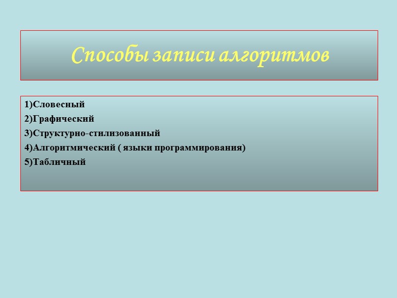 Способы записи алгоритмов 1)Словесный 2)Графический 3)Структурно-стилизованный 4)Алгоритмический ( языки программирования) 5)Табличный